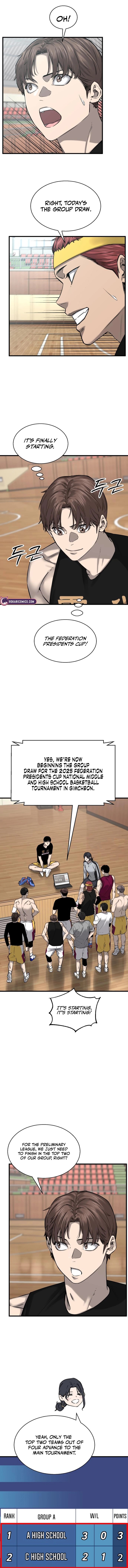 Ankle Breaker - chapter-6 - Page 13