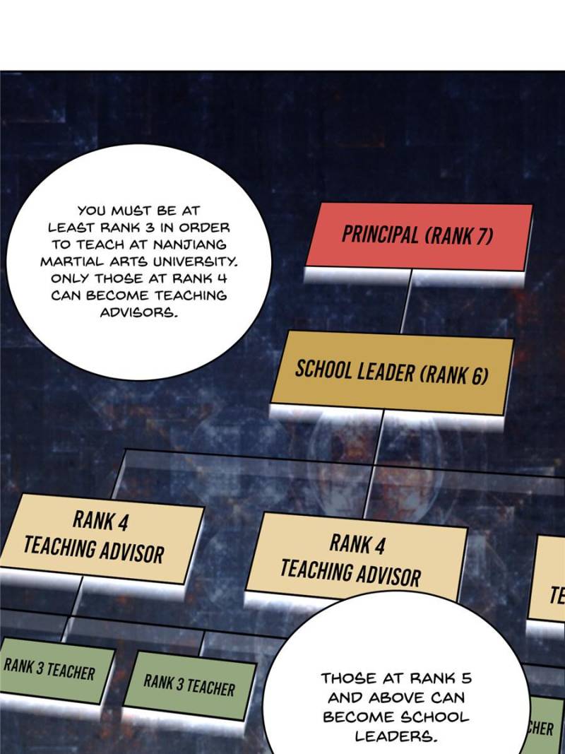 Global Martial Arts - chapter-24 - Page 29