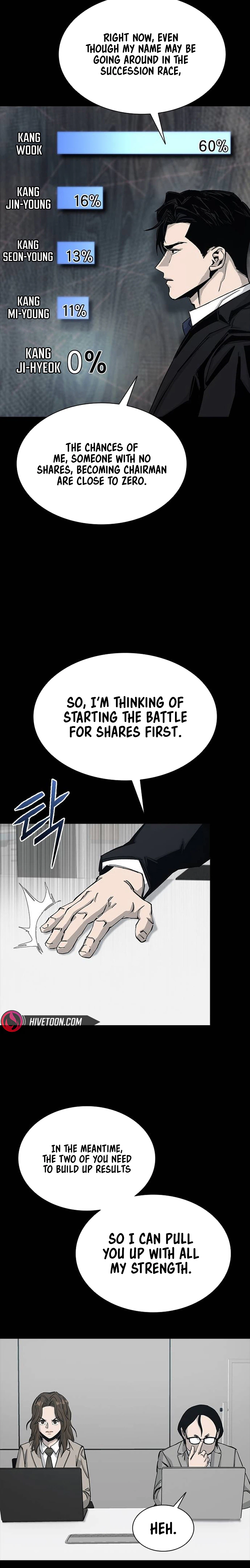 House of Royals - chapter-24 - Page 6