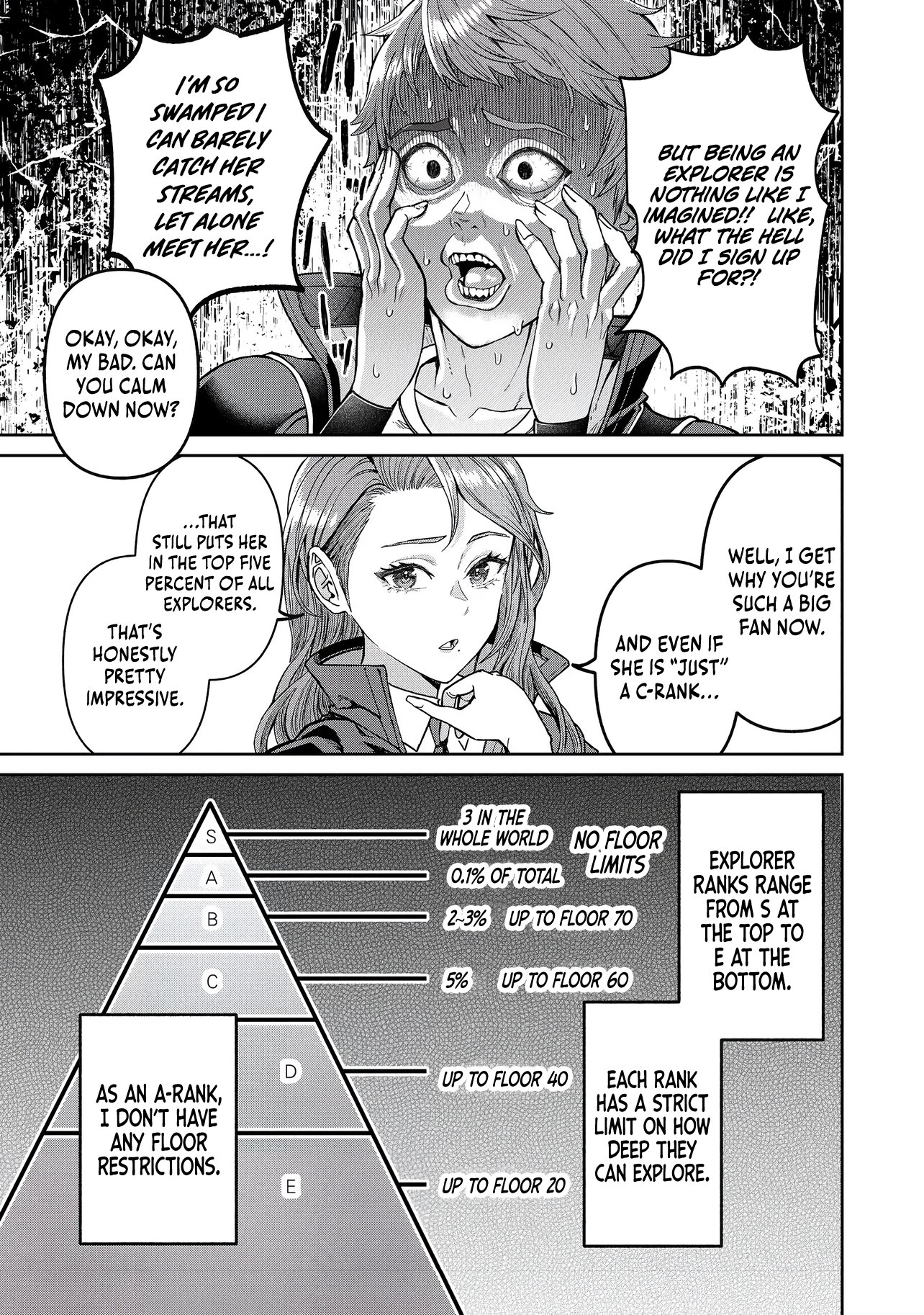I Live in Such a Rural Area That I’m The Only Dungeon Explorer Here - chapter-2-1 - Page 4