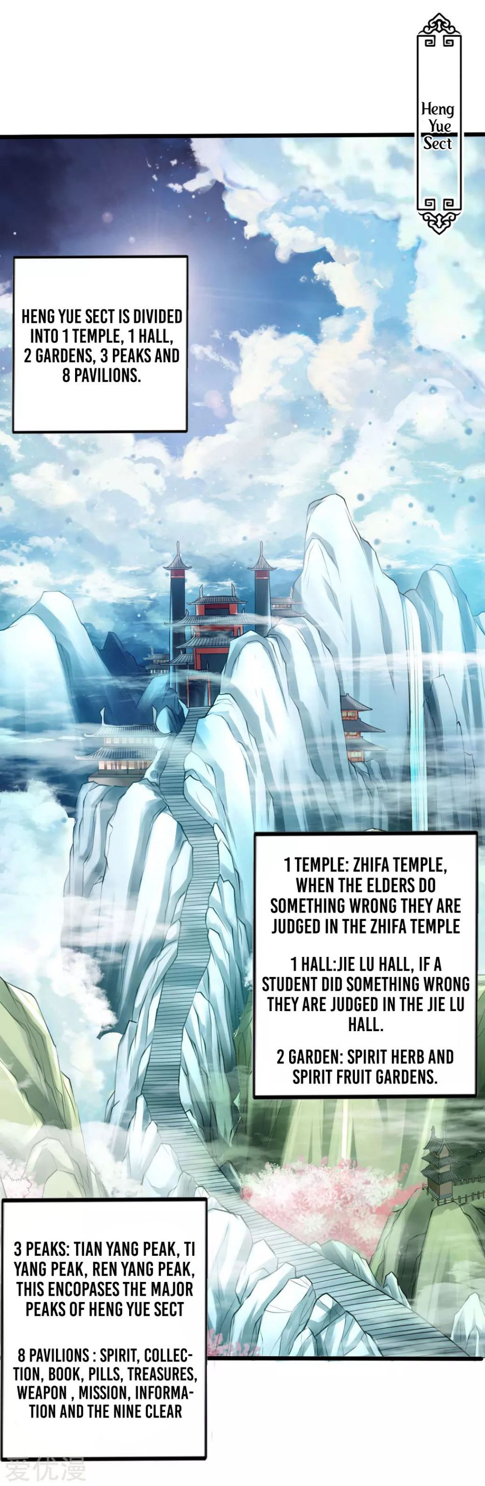 Banished Disciple’s Counterattack - chapter-5 - Page 21