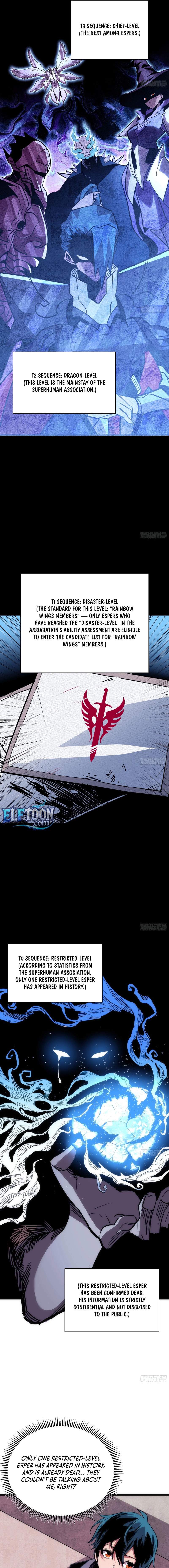 My Avatar Is Becoming the Final Boss - chapter-11 - Page 13