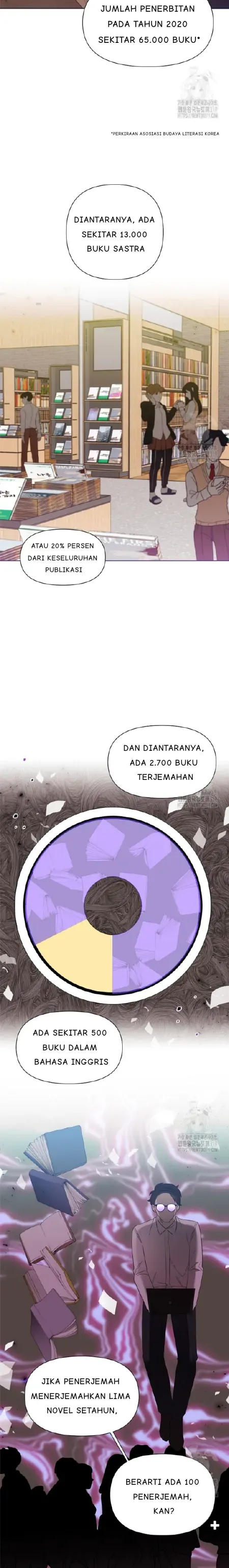 My Brother and His Gift - chapter-6 - Page 5