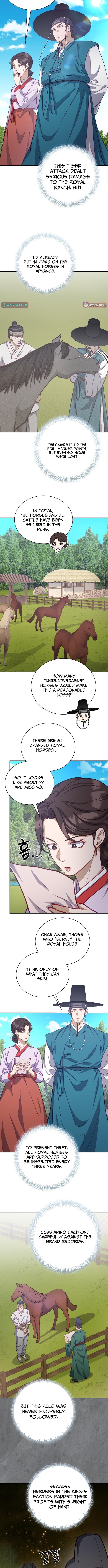 The Corrupt Official Hides the Status Window - chapter-30 - Page 8